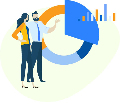 Restoranınızın geleceğini planlayın