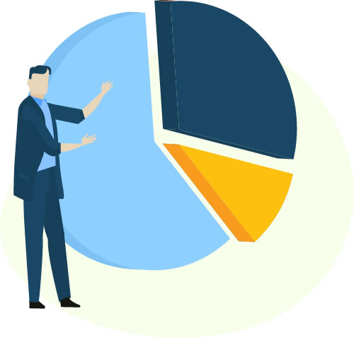 Rezervasyonlarınızın Kaynağını Öğrenin